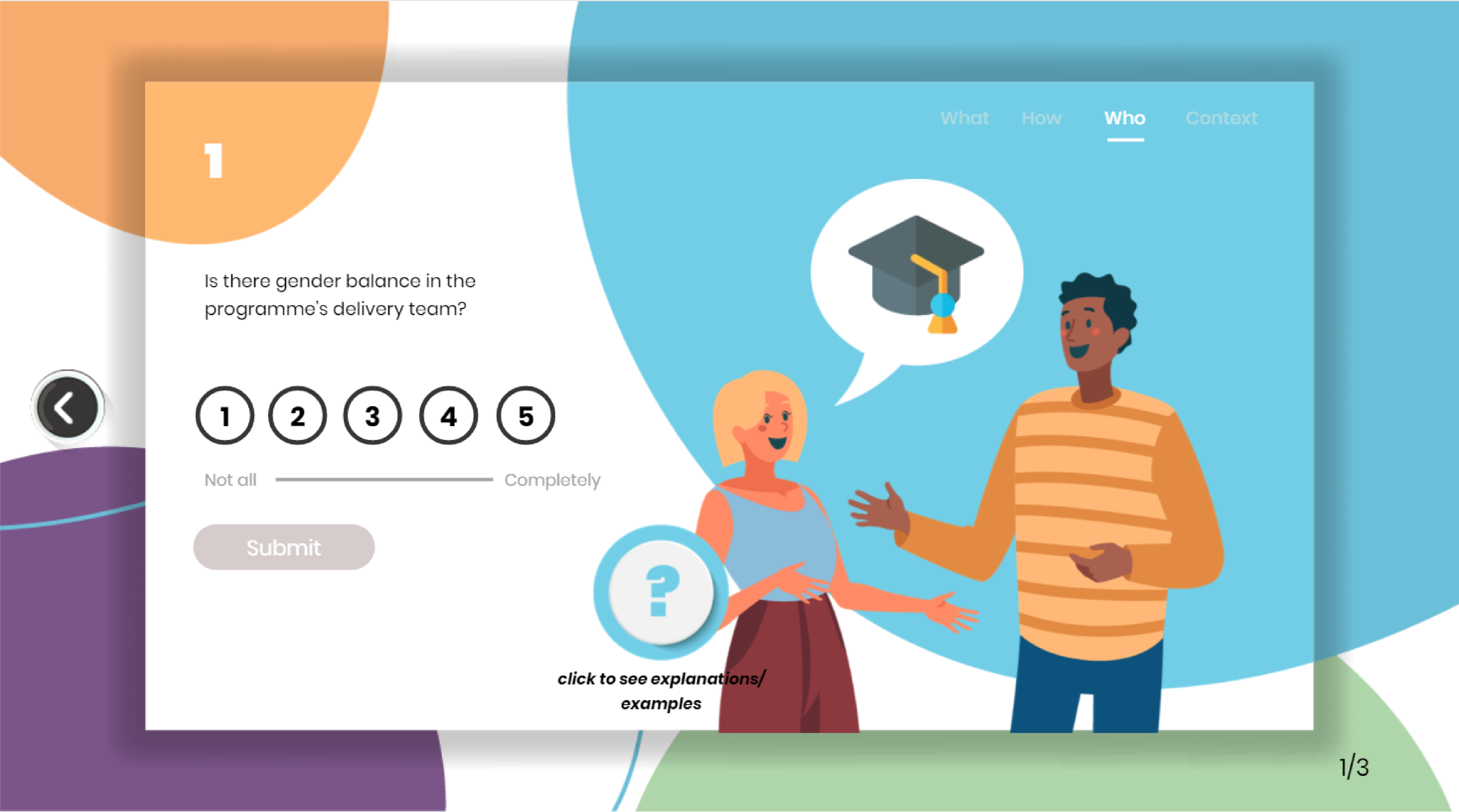 Gender Mainstreaming Law Schools’ Curricula Who